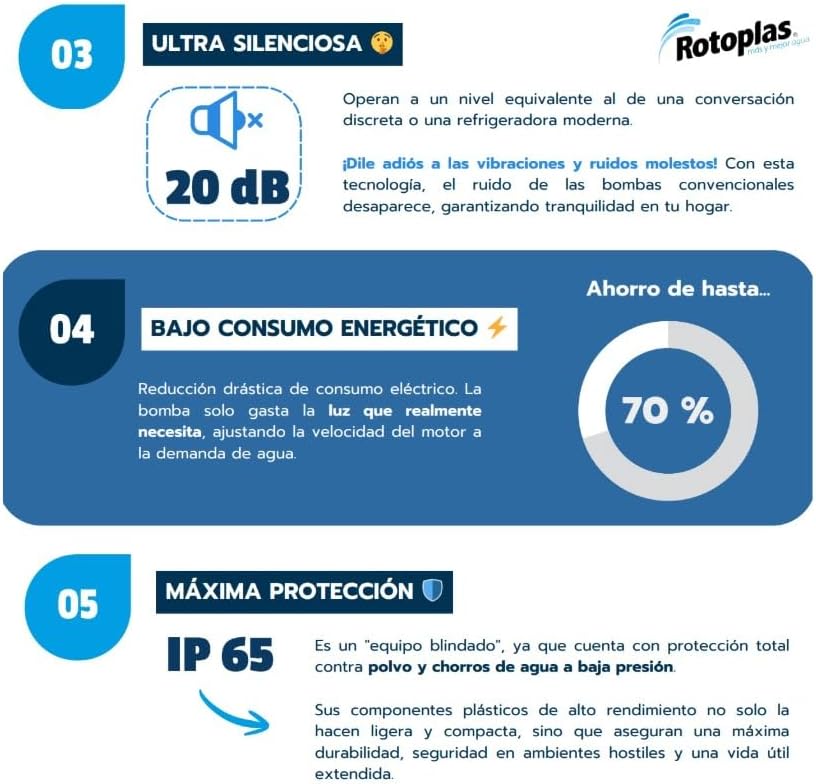 Bomba de agua inteligente Rotoplas, imanes permanentes 1/2 hp, presurizadora y centrifuga
