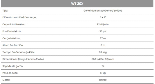 Motobomba WT30X K4 D 3″ 9HP Honda