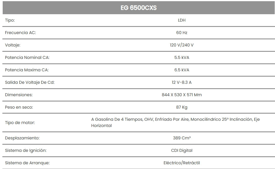 Generador EG6500CXS 6.5KVA 13HP 120/240V DC Honda LDHC