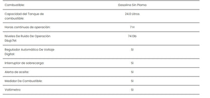 Generador EG6500CXS 6.5KVA 13HP 120/240V DC Honda LDHC
