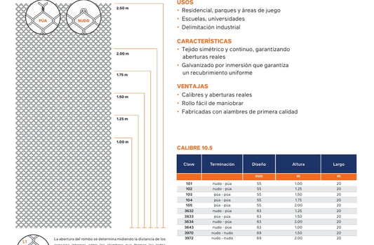 TELA CICLÓN CAL 12.5 1.50MT 55X55 ROLLO 20M